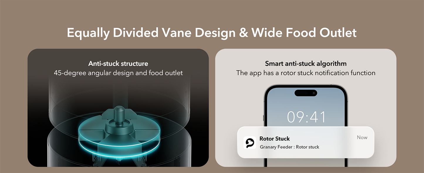 Petlibro - Granary WIFI Futterspender 5L