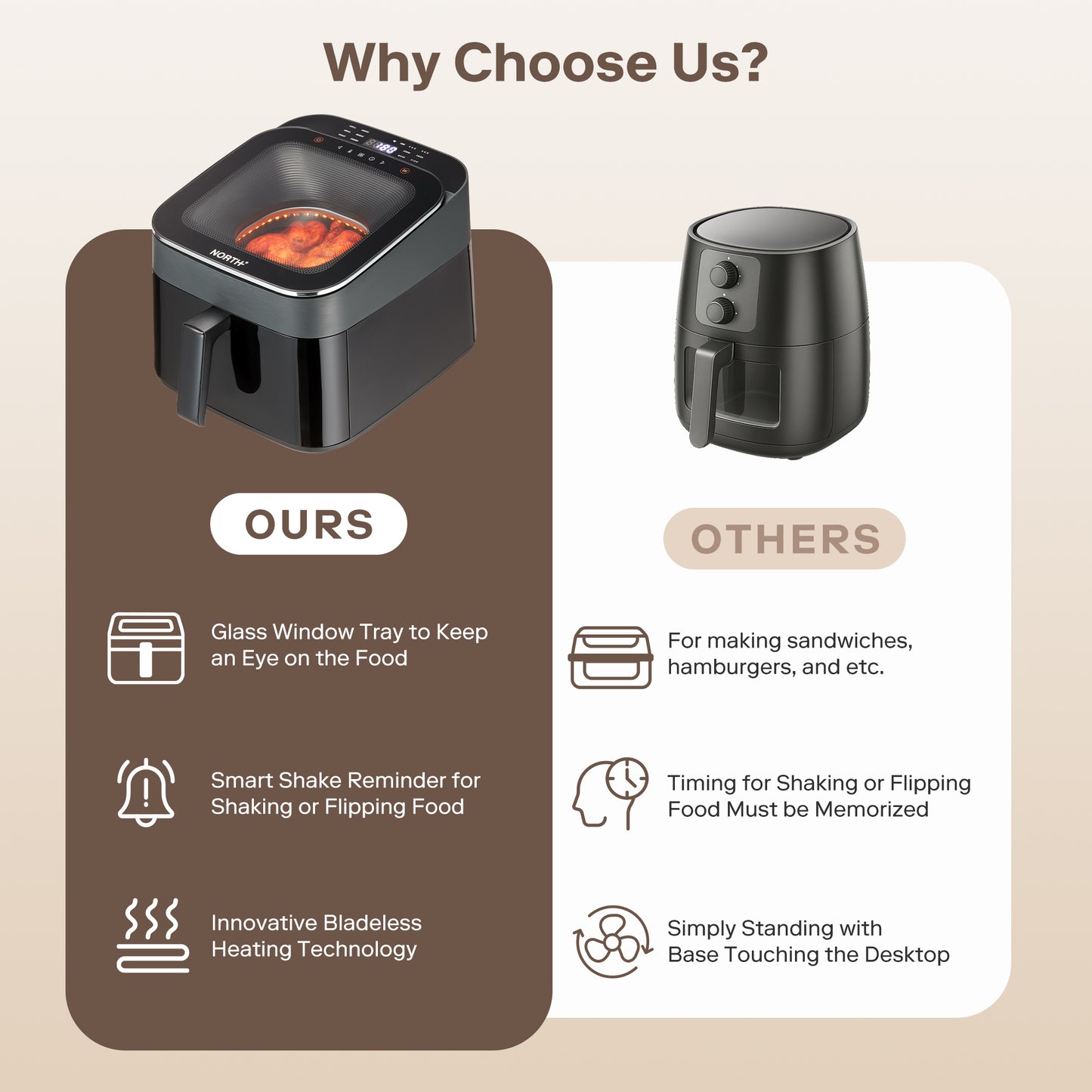NORTH Air Fryer mit Sichtfenster, Shake-Erinnerung und innovativer Heißlufttechnologie im Vergleich zu herkömmlichen Air Fryern
