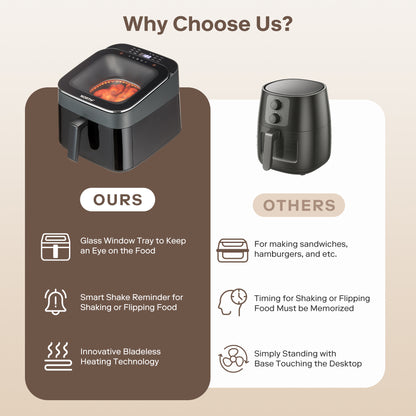 NORTH Air Fryer mit Sichtfenster, Shake-Erinnerung und innovativer Heißlufttechnologie im Vergleich zu herkömmlichen Air Fryern