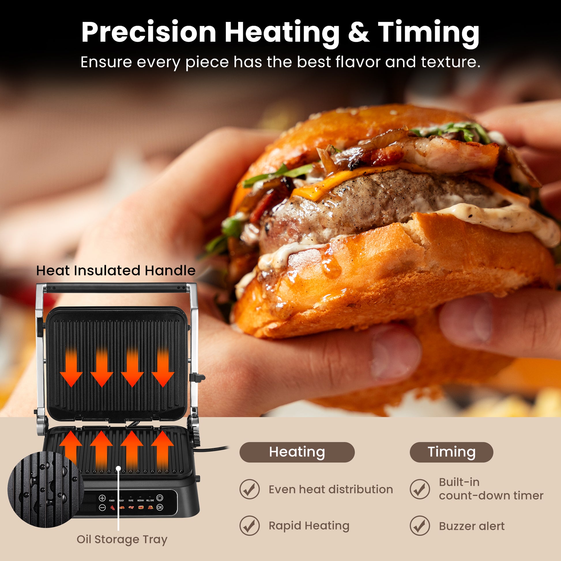 NORTH Elektrogrill mit präziser Temperatur- und Zeitsteuerung, gleichmäßiger Wärmeverteilung und integriertem Timer