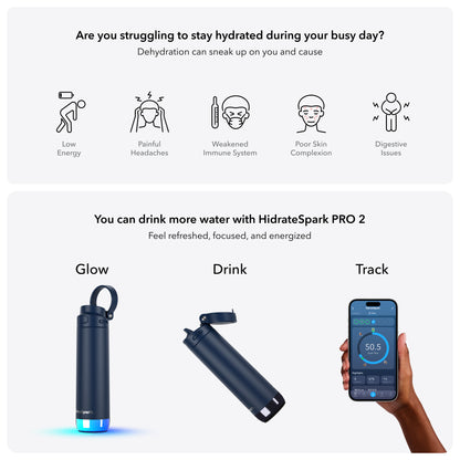HidrateSpark PRO 2 Intelligente Flasche 21 oz.(620ml) Strohhalm - Blau (Navy)