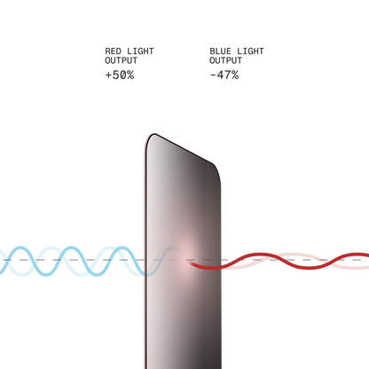 BodyGuardz Red Light Converter Privacy Glass iPhone 17 Pro / 16 Pro