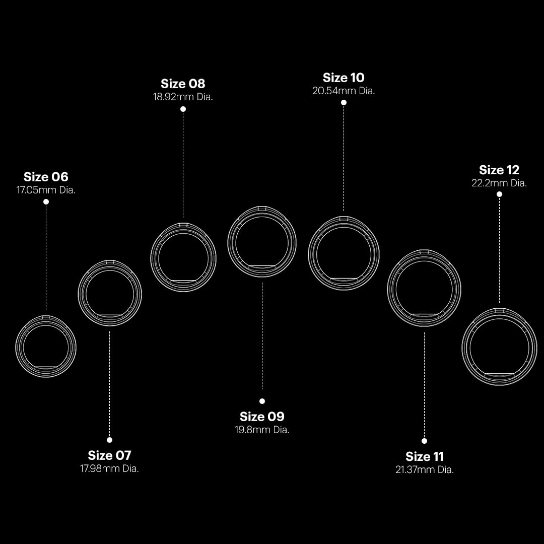 Ultrahuman Ring Air Sizing Kit – Die perfekte Passform für deinen Ultrahuman Ring