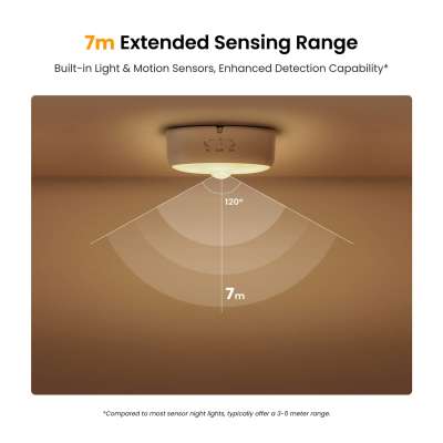 YEELIGHT Motion Sensor Nachtlicht