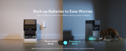 Petlibro ONE RFID Futterspender