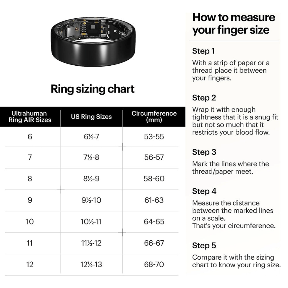 Ultrahuman Ring Air Sizing Kit Planet Newbie